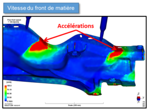 Réduire les défauts d’aspect 