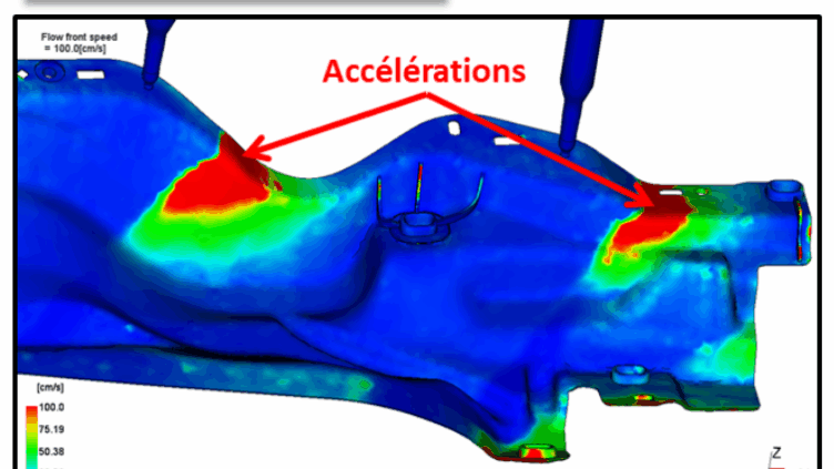 Optimisation dimensionnelle d’un bloc chaud : réduction des défauts d’injection et amélioration de la productivité 